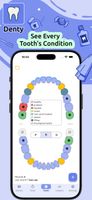Teeth conditions on map