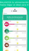 The app will monitorize your archievements, and will carry the control of your developpment