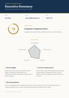 An assessment report with charts and scores calculated by built-in formulas