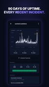 02-uptime-history-incidents