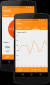Keep track of your progress with graph and statistics, sets the minimum and maximum warning thresholds for maximum control 