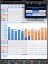Advanced Forecasting