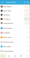group