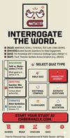 Interrogate the Word - Feature Dashboard. Read, Discuss, Quiz and reflect