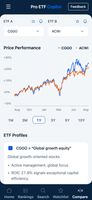 Fund comparison