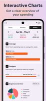 Analytics Screen