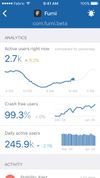Fabric by Twitter screenshot 2