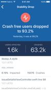 Fabric by Twitter screenshot 3