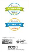 FamilyWize: Rx Savings Card screenshot 1