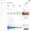 Dashboard Overview