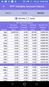 FinCal Plus - Financial Calculator screenshot 3