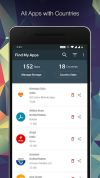 All Apps with Countries