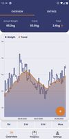FitSight screenshot 2