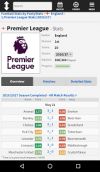 Football League Stats