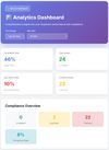 Analytics dashboard with compliance metrics, inspection trends, and performance KPIs