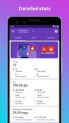 Fuelio Stats / Android