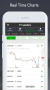 FX Leaders screenshot 2