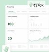 Unified reporting and analytics