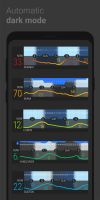 Glance Weather screenshot 3