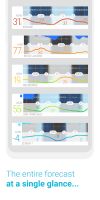 Glance Weather screenshot 2
