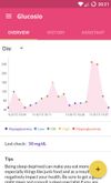 Glucosio screenshot 1