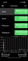 Gold Tracker screenshot 1