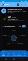 Gophin screenshot 1