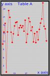 Graph Draw screenshot 3