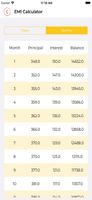 GST EMI - Free Loan Calculator screenshot 2