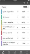 HabitBull screenshot 1