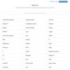 Hackr.io screenshot 1