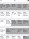 Heartfeed RSS Reader screenshot 1