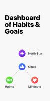 Higher Goals screenshot 2