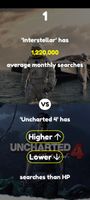 Screenshot from the "Google searches" game mode.