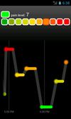 How Are You Feeling? screenshot 3