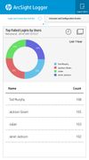 ArcSight Enterprise Security Manager  screenshot 3