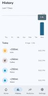 7 day history