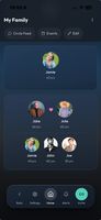 Circle built around you. Family, friends, colleagues. Grouped the way life actually works.