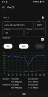 iPerf3Client screenshot 1