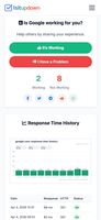 response time history chart