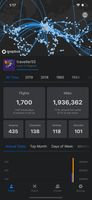 Overview dashboard with a map