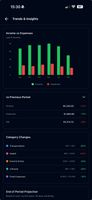 Trends & Insights - Income vs expenses chart, period comparison