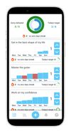 The home screen where you mark yourself and see how you're doing this week.