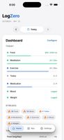 At a glance dashboard module