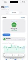 Mood tracker module, correlate activities and data from other modules with moods to draw insights