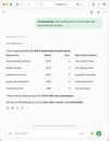 LoomaScale reviews Google Ads search terms to identify potentially wasted spend, irrelevant traffic, and queries generating cost without conversions.