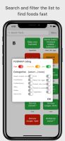 Low FODMAP diet A to Z screenshot 2