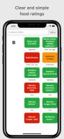 Low FODMAP diet A to Z screenshot 1