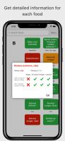 Low FODMAP diet A to Z screenshot 3