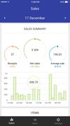 Loyverse Dashboard screenshot 1